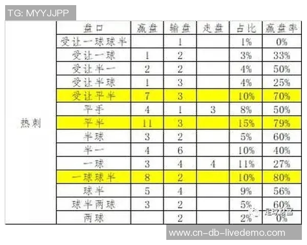足球任选九玩法揭秘助你轻松赢取丰厚奖金的攻略与技巧分享 足球任选九玩法揭秘助你轻松赢取丰厚奖金的攻略与技巧分享
